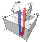 geothermal heat pump system, Boston, Plainville MA
