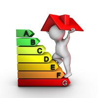 home energy audit improves efficiency, Boston, Plainville MA