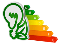 Energy Consumption start saving energy, Milford, Plainville MA