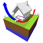 new heat pump, Dover-Sherborn, Plainville MA
